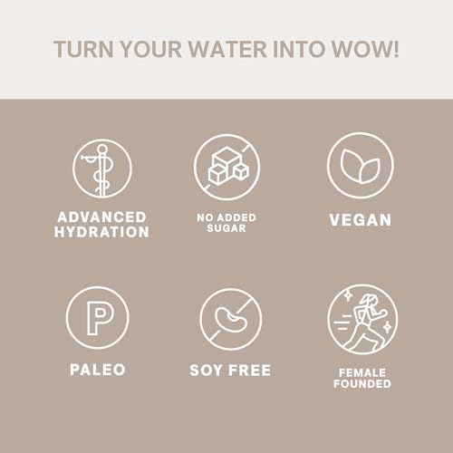 Cure Hydration | Plant-Based Electrolyte Drink Mix | No Added Sugar | FSA-HSA | Dehydration Relief Powder Made with Coconut Water | Non-GMO | Vegan | 8 Packets - Variety Pack