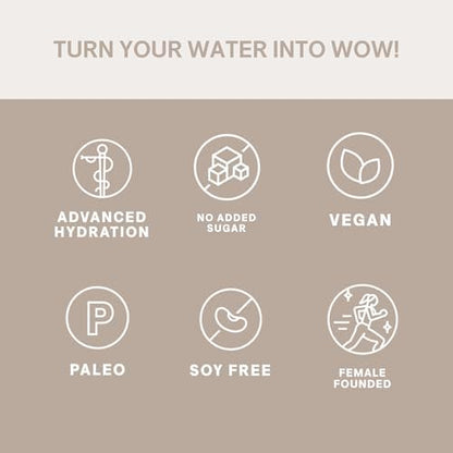 Cure Hydration | Plant-Based Electrolyte Drink Mix | No Added Sugar | FSA-HSA | Dehydration Relief Powder Made with Coconut Water | Non-GMO | Vegan | 8 Packets - Variety Pack