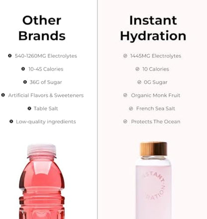 Instant Hydration Electrolytes Powder Packets - Raspberry Electrolyte Drink Mix - Zero Sugar - Keto, Vegan, Gluten-Free, Non-GMO - Boost Recovery, Brain Health, Muscle &amp; Tissue Support- 30 Sticks