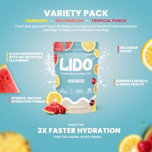 LIDO Lemonade Electrolyte Powder Packets — Clean, Zero-Sugar Hydration Drink Mix with Balanced Sodium for Fast Replenishment — Vegan, Paleo &amp; Fasting Friendly — 28 Sticks