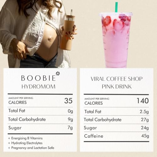 Boobie Hydromom Superfood Electrolyte Drink Mix, Blue Raspberry Lemonade | Refreshing Energy &amp; Hydration Boost for Mamas | On-The-Go &amp; Travel Essentials for Pregnancy, Lactation, &amp; Beyond, 15 Packets