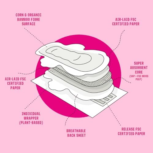 FLO - Organic Bamboo Pads, Day &amp; Night Combo Pack, 15 Count