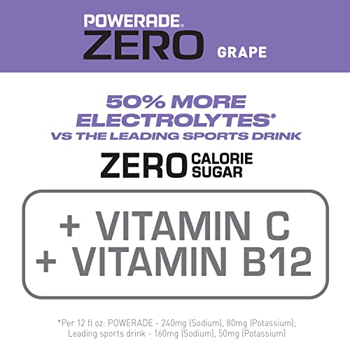 POWERADE Sports Drink Grape, 20 Ounce (Pack of 8)