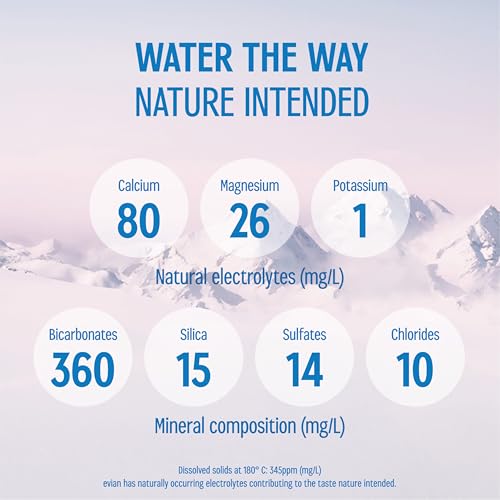 evian Natural Spring Water, PH Balanced with Natural Electrolytes, 16.9fl oz./500mL Bottles (pack of 24)