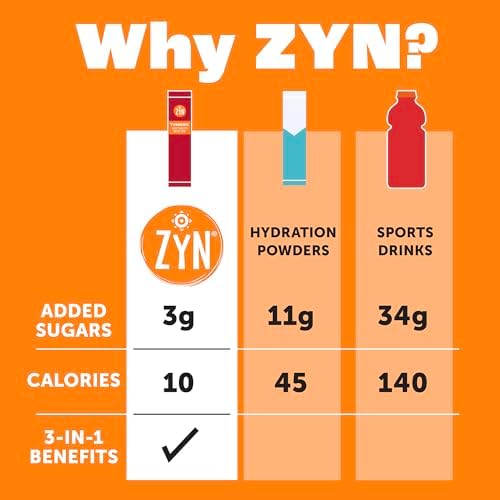 ZYN Electrolyte Drink Mix Hydration Packets, Electrolytes Powder, Hydration Packets w/Turmeric Curcumin, Vitamin C and D, Zinc, Hydrate Electrolyte Powder Packets for Wellness, Variety Pack of 24