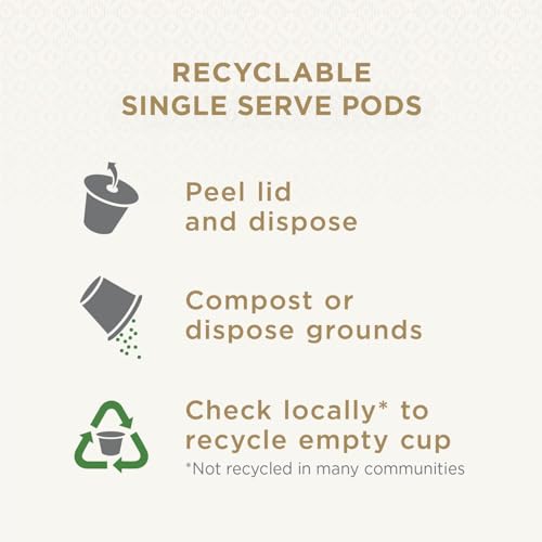 Peet's Coffee, Dark Roast Single Serve Coffee Pods - Major Dickason's Blend 75 Count (1 Box of 75 Pods)