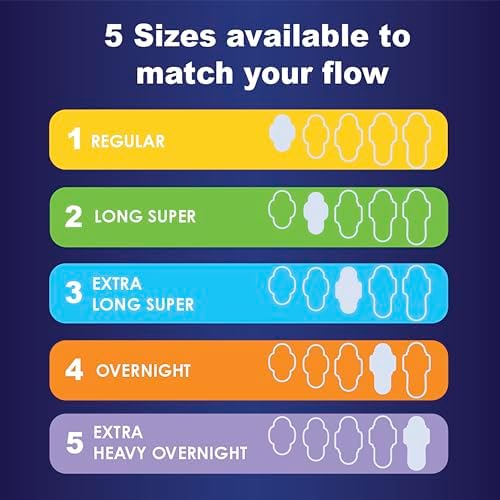 Always Maxi Overnight Pads with Wings for Women, Size 4, Overnight Absorbency, Unscented, 33 Count