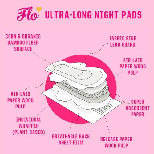 FLO - Organic Bamboo Pads, Day &amp; Night Combo Pack, 15 Count