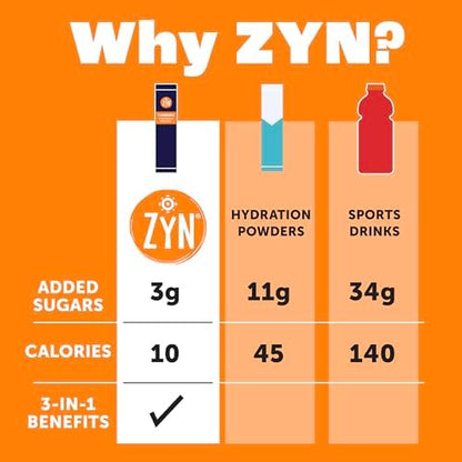 ZYN Electrolyte Drink Mix Hydration Packets, Electrolytes Powder, Hydration Packets w/Turmeric Curcumin, Vitamin C and D, Zinc, Hydrate Electrolyte Powder Packets for Wellness, Variety Pack of 24