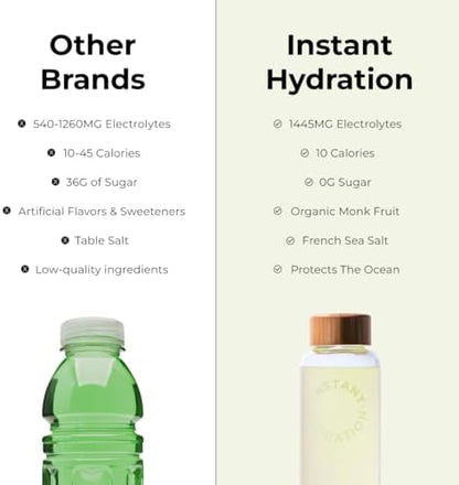 Instant Hydration Electrolytes Powder Packets - Raspberry Electrolyte Drink Mix - Zero Sugar - Keto, Vegan, Gluten-Free, Non-GMO - Boost Recovery, Brain Health, Muscle &amp; Tissue Support- 30 Sticks