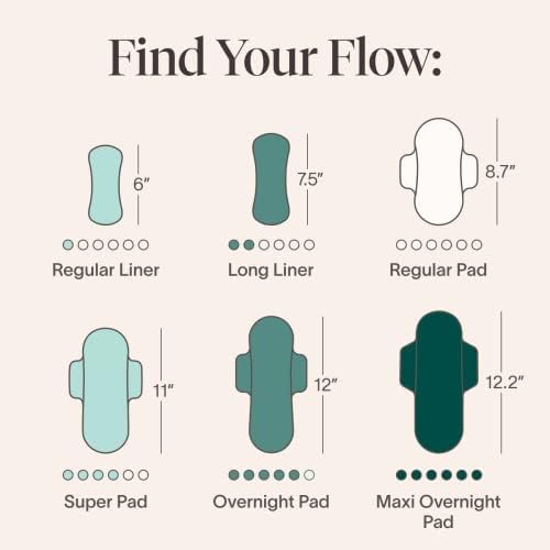 Cora 100% Organic Cotton Topsheet Pads | 36 Overnight Pads