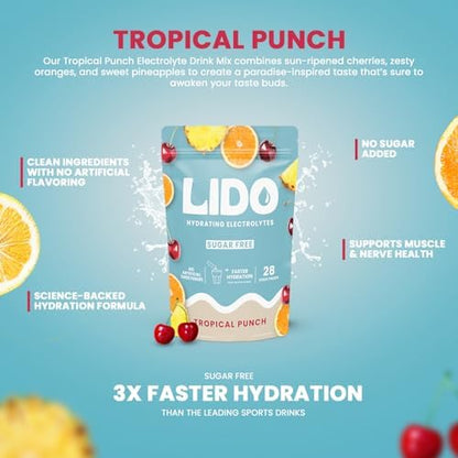 LIDO Lemonade Electrolyte Powder Packets — Clean, Zero-Sugar Hydration Drink Mix with Balanced Sodium for Fast Replenishment — Vegan, Paleo &amp; Fasting Friendly — 28 Sticks