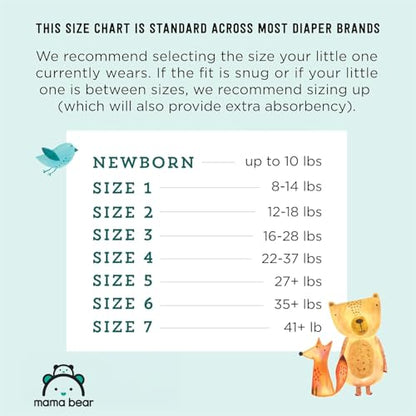 Amazon Brand - Mama Bear Gentle Touch Diapers, Size 1, 200 Count (4 packs of 50)