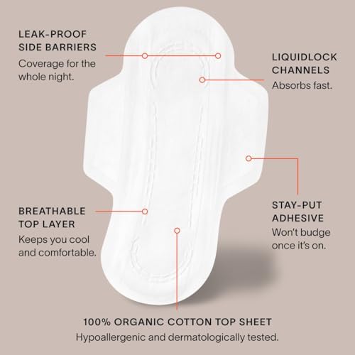 Cora 100% Organic Cotton Topsheet Pads | 36 Overnight Pads