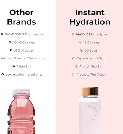 Instant Hydration Electrolytes Powder Packets - Raspberry Electrolyte Drink Mix - Zero Sugar - Keto, Vegan, Gluten-Free, Non-GMO - Boost Recovery, Brain Health, Muscle &amp; Tissue Support- 30 Sticks