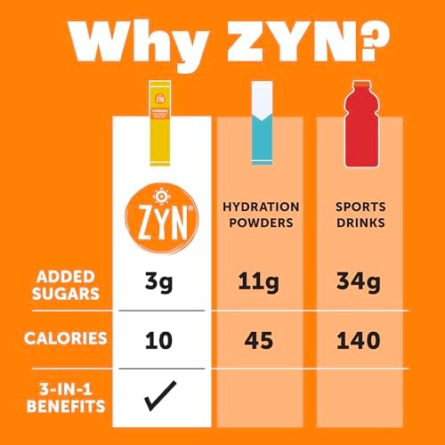 ZYN Electrolyte Drink Mix Hydration Packets, Electrolytes Powder, Hydration Packets w/Turmeric Curcumin, Vitamin C and D, Zinc, Hydrate Electrolyte Powder Packets for Wellness, Variety Pack of 24
