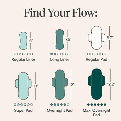 Cora 100% Organic Cotton Topsheet Pads | 36 Overnight Pads