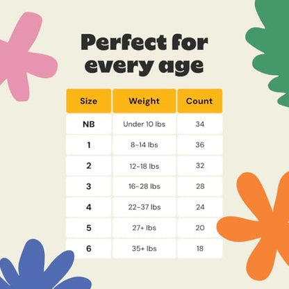 DYPER - Baby Diapers Hypoallergenic Cloth Alternative Day &amp; Overnight Protection (36 Count)- Made with Plant-Based* &amp; Skin-Friendly Ingredients - Size 1 (8-14 lb)