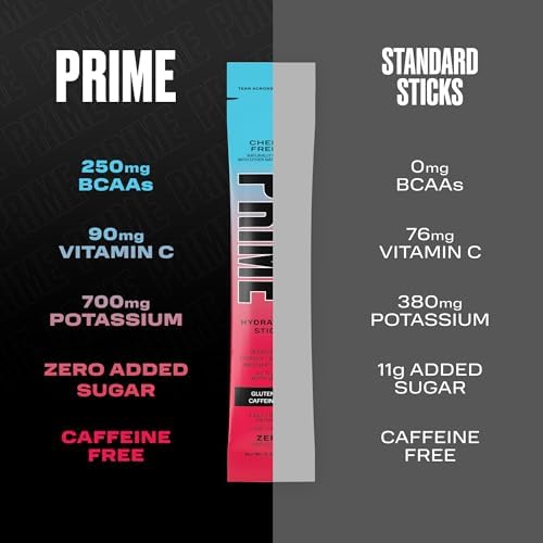PRIME HYDRATION+ Sticks Strawberry Banana | Hydration Powder Single Serve Sticks | Electrolyte Powder On The Go | Low Sugar | Caffeine-Free | Vegan | 16 Sticks