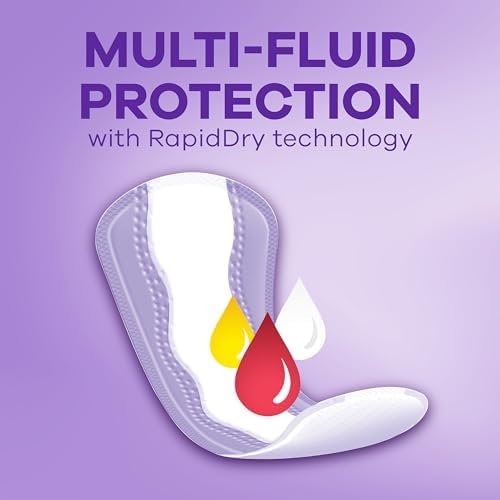 Always Daily Extra Protect Liners, Long Length, Unscented Panty Liners, 108 Count