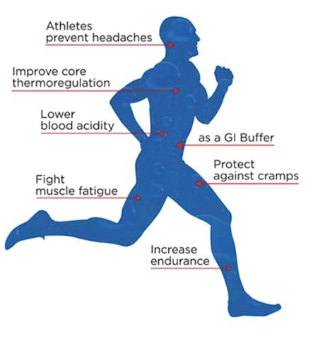 The Right Stuff Electrolyte Drink Concentrate - 3-Pouch Box - Grape