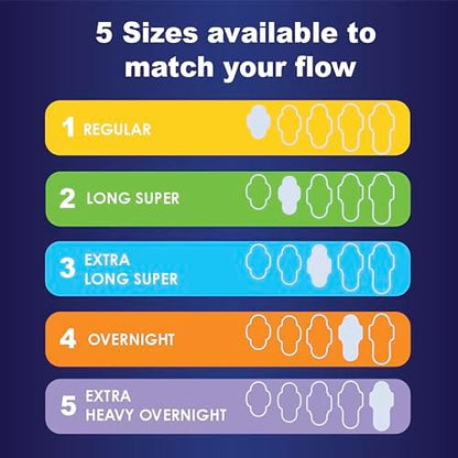 Always Maxi Overnight Pads with Wings for Women, Size 4, Overnight Absorbency, Unscented, 33 Count