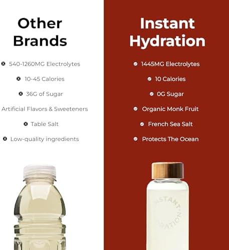 Instant Hydration Electrolytes Powder Packets - Raspberry Electrolyte Drink Mix - Zero Sugar - Keto, Vegan, Gluten-Free, Non-GMO - Boost Recovery, Brain Health, Muscle &amp; Tissue Support- 30 Sticks