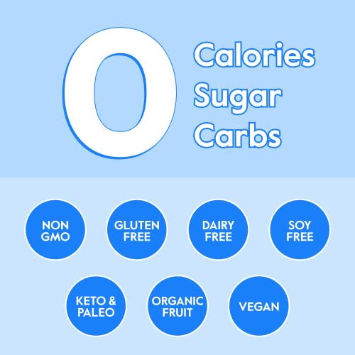 Nectar Hydration Packets - Electrolytes Powder Packets - No Sugar or Calories - Organic Fruit Liquid Daily IV Hydrate Packets for Dehydration Relief and Rapid Rehydration (Variety 18 Pack)