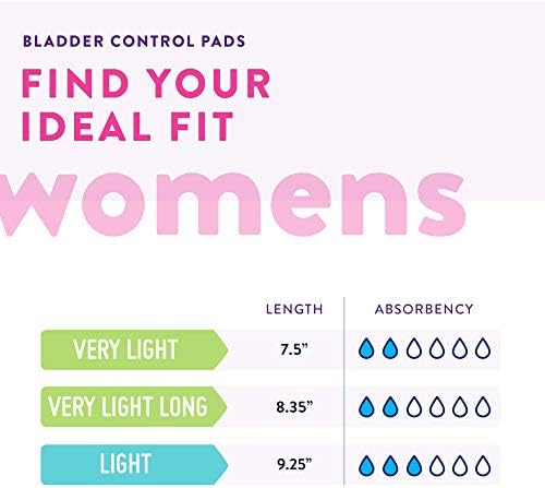 Prevail Plus | Long Length Incontinence Bladder Control Pads | Ultimate Absorbency | 90 Count (2 packs or 45)