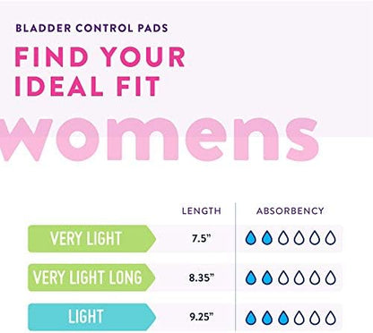 Prevail Plus | Long Length Incontinence Bladder Control Pads | Ultimate Absorbency | 90 Count (2 packs or 45)