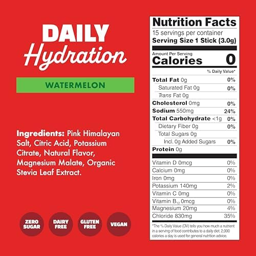 Waterboy Daily Hydration | 1,570mg Electrolyte Powder Packets | No Sugar, All Natural, Gluten Free, Zero Calories | 15 Drink Stick Mixes (Cucumber Citrus)