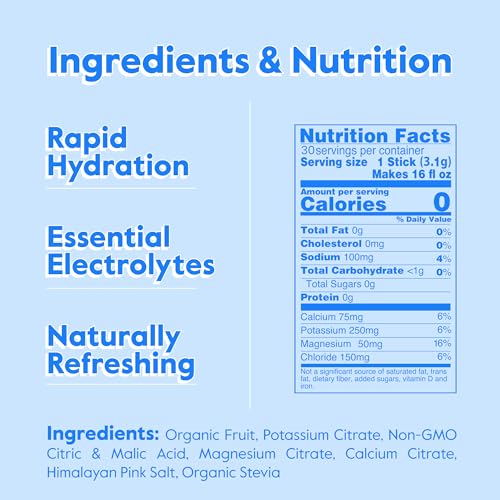 Nectar Hydration Packets - Electrolytes Powder Packets - No Sugar or Calories - Organic Fruit Liquid Daily IV Hydrate Packets for Dehydration Relief and Rapid Rehydration (Variety 18 Pack)