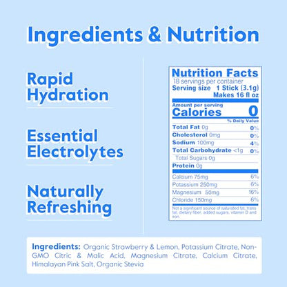 Nectar Hydration Packets - Electrolytes Powder Packets - No Sugar or Calories - Organic Fruit Liquid Daily IV Hydrate Packets for Dehydration Relief and Rapid Rehydration (Variety 18 Pack)