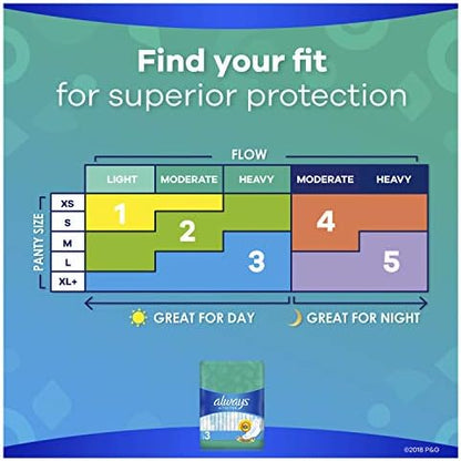 Always Ultra Thin Pads with Wings, Size 2, Long Super, 58 Count