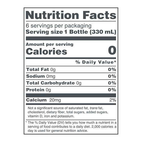 evian Natural Spring Water, PH Balanced with Natural Electrolytes, 16.9fl oz./500mL Bottles (pack of 24)