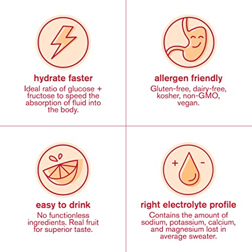 Skratch Labs Hydration Powder | Sport Drink Mix | Electrolytes Powder for Exercise, Endurance, and Performance | Lemon + Lime | 20 Servings | Non-GMO, Vegan, Kosher