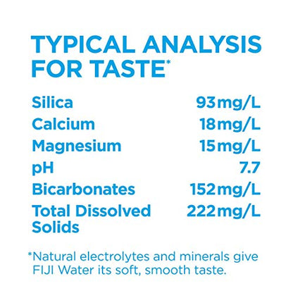 FIJI Natural Artesian Bottled Water 1 Liter / 33.8 Fl Ounce (Pack of 12) - 100% Natural Electrolytes