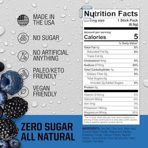 Fire Science Fire Salt Hydration Sticks, Electrolytes &amp; Coconut Water, Hydration Drink Mix with Magnesium, Potassium &amp; Sodium, Zero Sugar, Single Serve On The Go Packs, Variety Pack Flavors, 32 Count