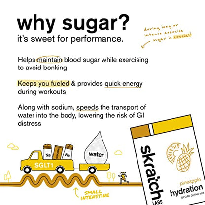 Skratch Labs Hydration Powder | Sport Drink Mix | Electrolytes Powder for Exercise, Endurance, and Performance | Lemon + Lime | 20 Servings | Non-GMO, Vegan, Kosher