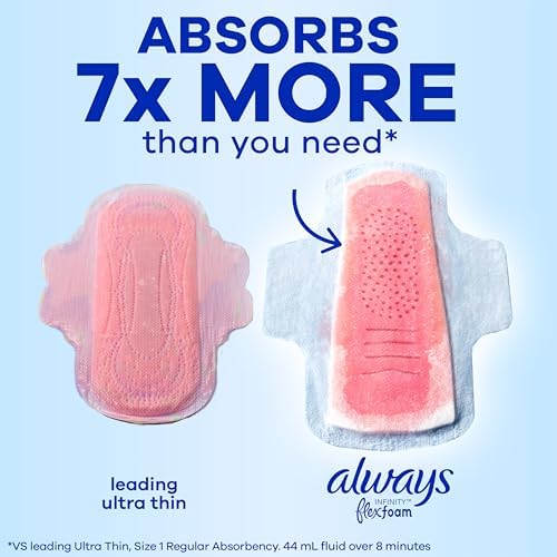 Always Infinity Feminine Pads for Women, Flexfoam Pads with Wings, Size 3, Extra Heavy Absorbency, Unscented, 84 Count (3 Packs of 28)