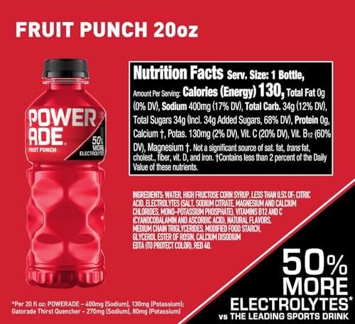 POWERADE Sports Drink Grape, 20 Ounce (Pack of 8)