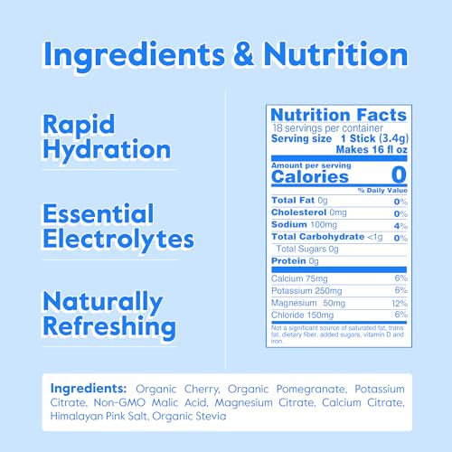 Nectar Hydration Packets - Electrolytes Powder Packets - No Sugar or Calories - Organic Fruit Liquid Daily IV Hydrate Packets for Dehydration Relief and Rapid Rehydration (Variety 18 Pack)