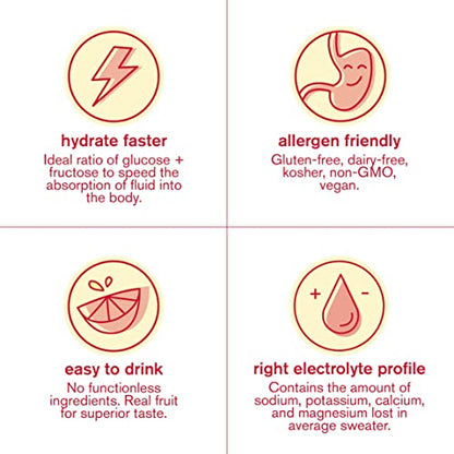 Skratch Labs Hydration Powder | Sport Drink Mix | Electrolytes Powder for Exercise, Endurance, and Performance | Lemon + Lime | 20 Servings | Non-GMO, Vegan, Kosher