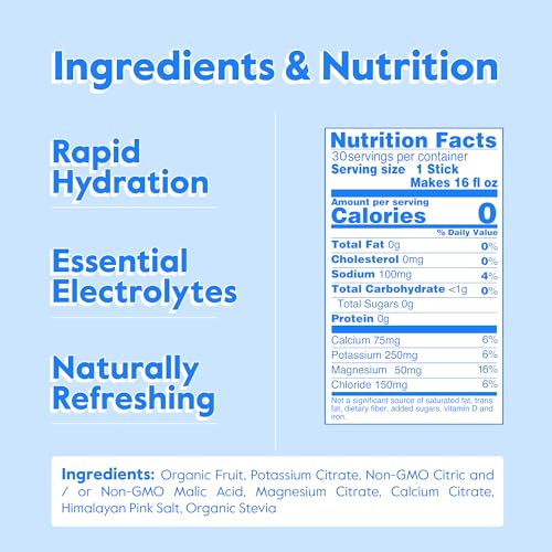 Nectar Hydration Packets - Electrolytes Powder Packets - No Sugar or Calories - Organic Fruit Liquid Daily IV Hydrate Packets for Dehydration Relief and Rapid Rehydration (Variety 18 Pack)