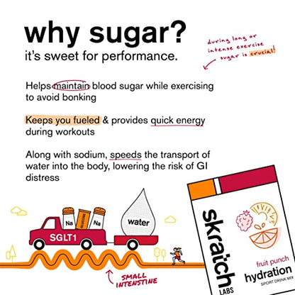 Skratch Labs Hydration Powder | Sport Drink Mix | Electrolytes Powder for Exercise, Endurance, and Performance | Lemon + Lime | 20 Servings | Non-GMO, Vegan, Kosher