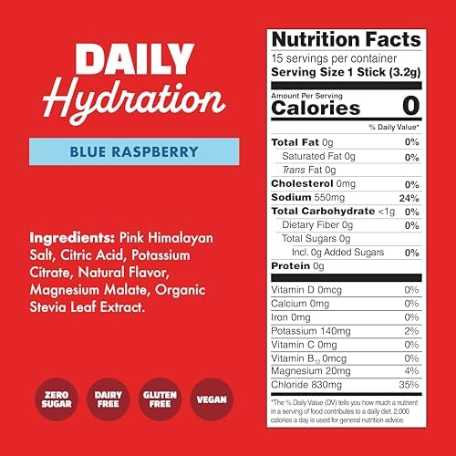 Waterboy Daily Hydration | 1,570mg Electrolyte Powder Packets | No Sugar, All Natural, Gluten Free, Zero Calories | 15 Drink Stick Mixes (Strawberry Lemonade)