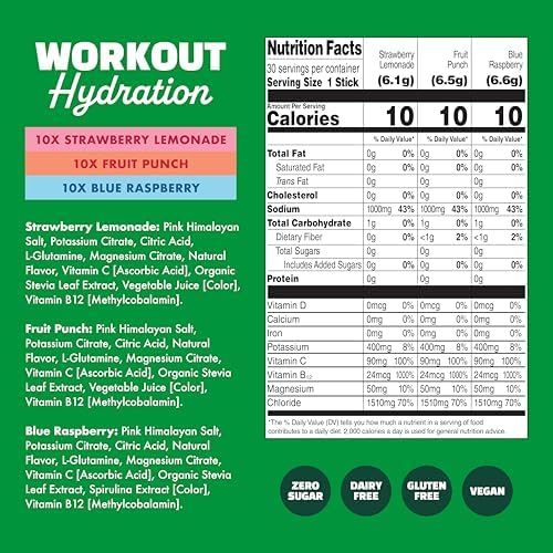 Waterboy Workout Hydration | 2,960mg Sugar Free Electrolyte Powder Packets | L-Glutamine + Vitamins | No Sugar, All Natural, Gluten Free | 15 Drink Stick Mixes (Lemon Lime)