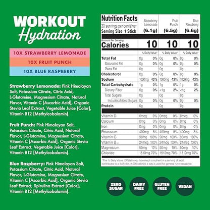 Waterboy Workout Hydration | 2,960mg Sugar Free Electrolyte Powder Packets | L-Glutamine + Vitamins | No Sugar, All Natural, Gluten Free | 15 Drink Stick Mixes (Lemon Lime)