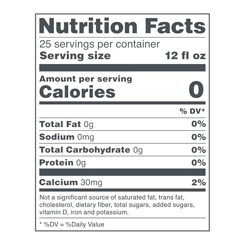 evian Natural Spring Water, PH Balanced with Natural Electrolytes, 16.9fl oz./500mL Bottles (pack of 24)