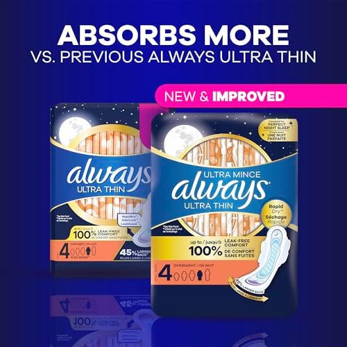 Always Maxi Overnight Pads with Wings for Women, Size 4, Overnight Absorbency, Unscented, 33 Count